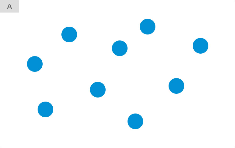 図Aを見て、5秒以内に、青い丸が何個あるか数えてください。