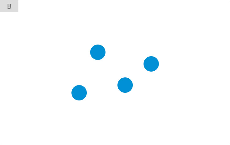 次に、図Bを見て、5秒以内に、青い丸が何個あるか数えてください。